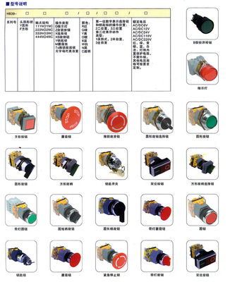 【按鈕開關(guān)LA39】?jī)r(jià)格、廠家、圖片及選購指南——浙江易購電器
